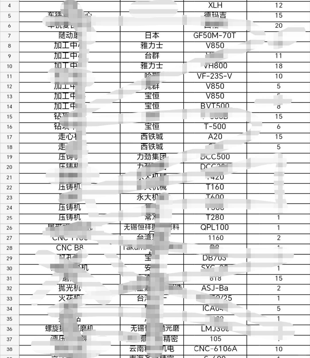 精密加工合作，找合作伙伴