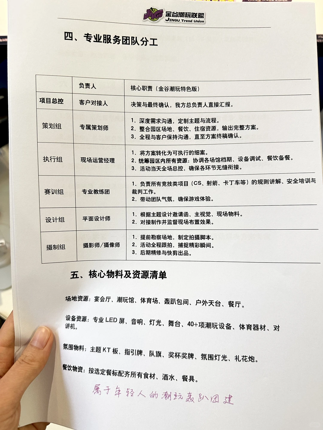 把公司年会策划书偷出来了…老板夸了我一年