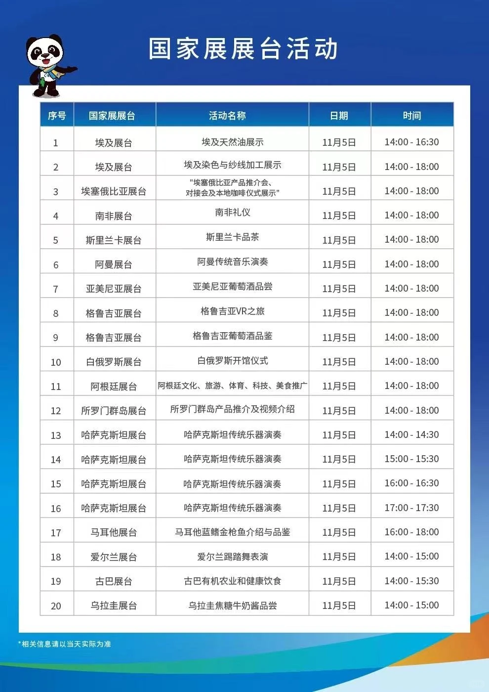 上海进博会作为新时代共享未来