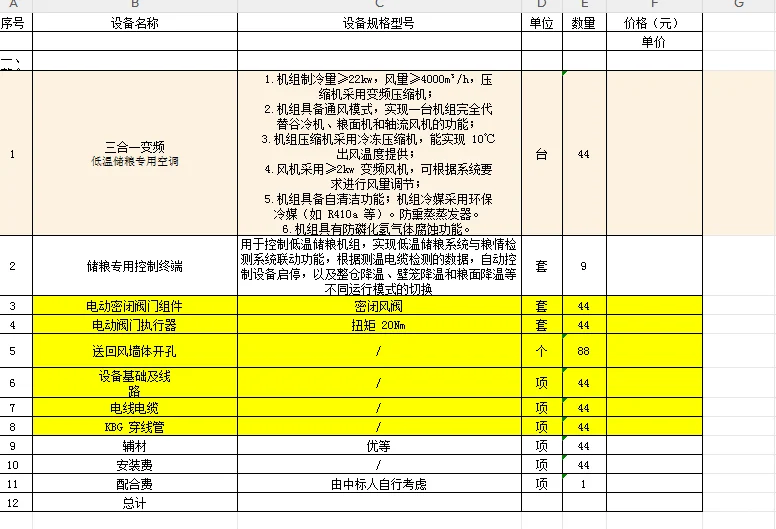 阀门，风机，空调，轴承，有能做的宝贝