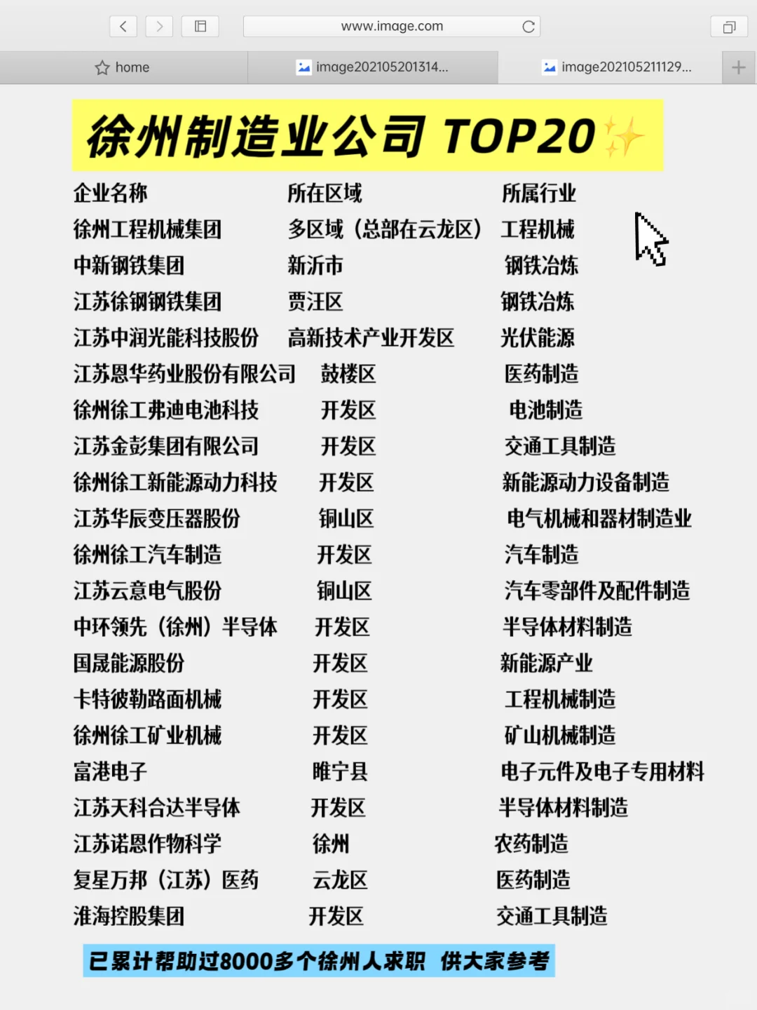 徐州制造业公司 TOP20✨