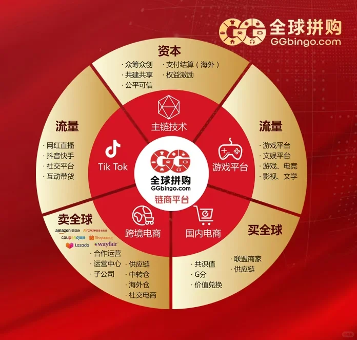 开会了开会了