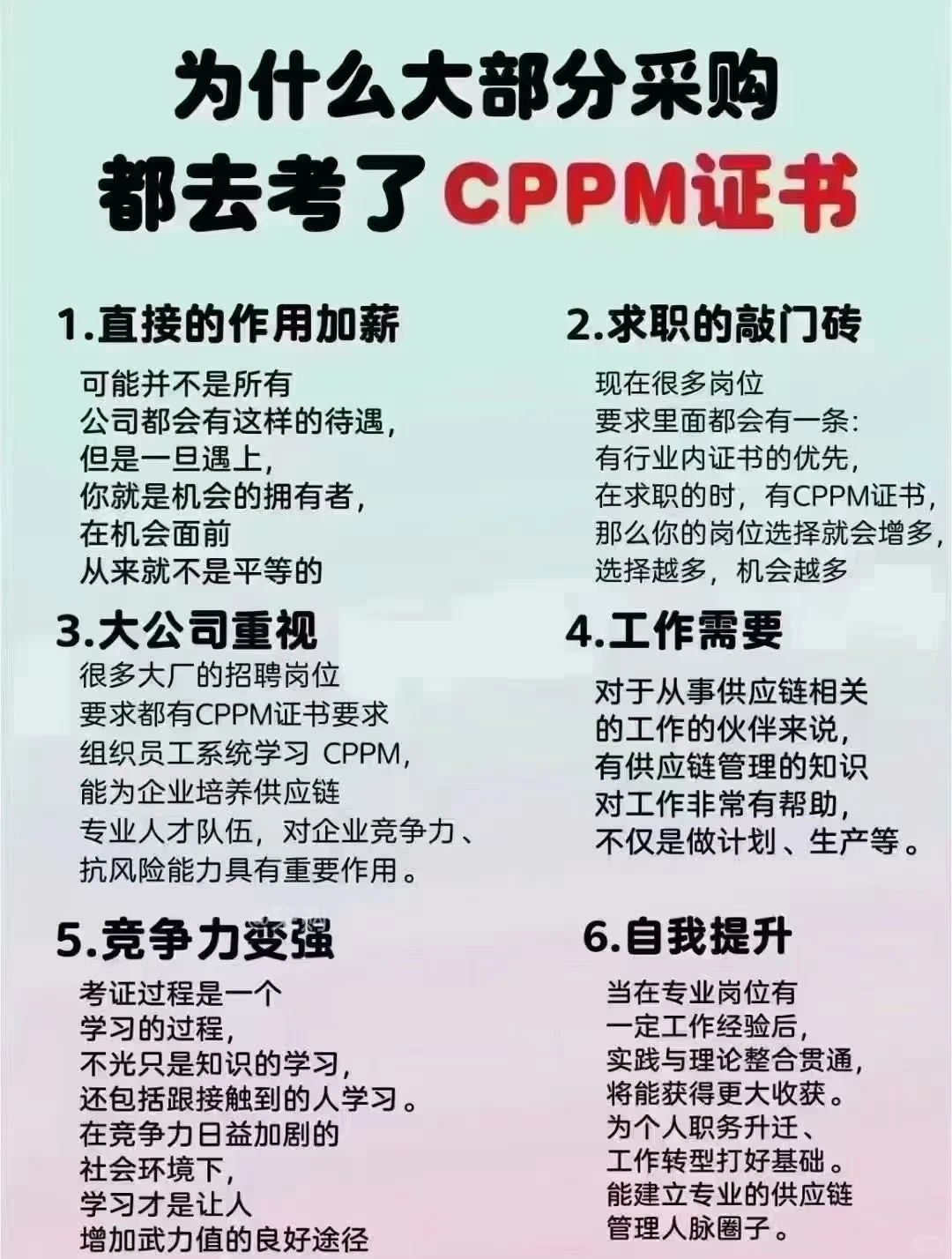 坐标青岛，怎么报名CPPM