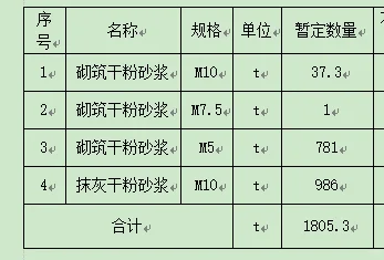 今天的采购信息都好吸引人啊，快来看看吧！