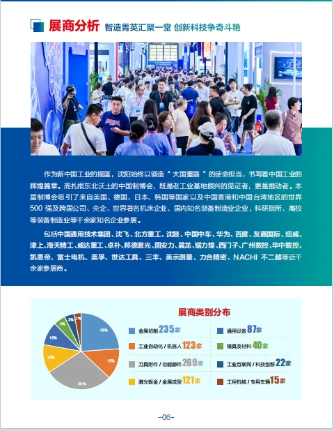 中国国际装备制造业博览会展后报告