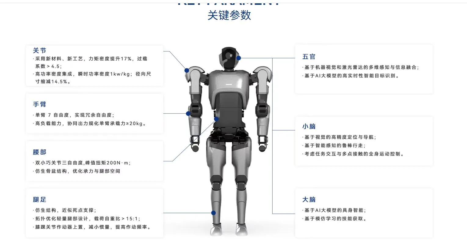 深圳宝安福永，线下采供对接会，免费参加