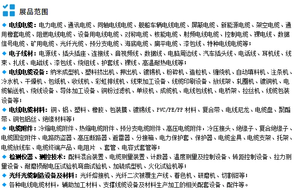 2025第22届越南国际智能制造及线缆工业展