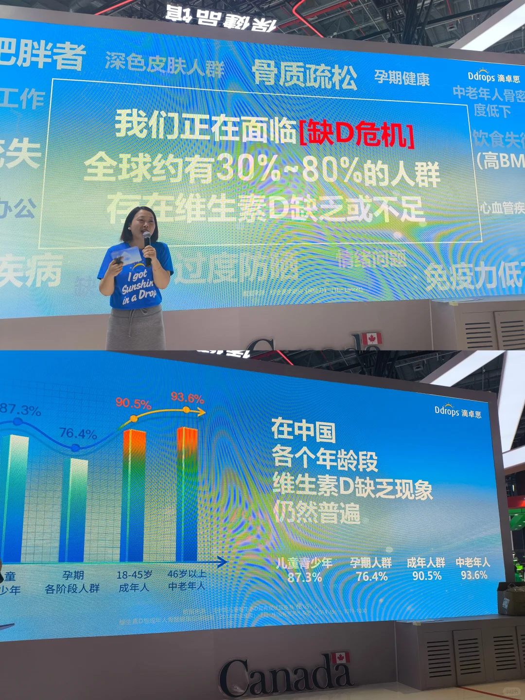 进博会逛展实录｜Ddrops滴卓思太给我长脸了