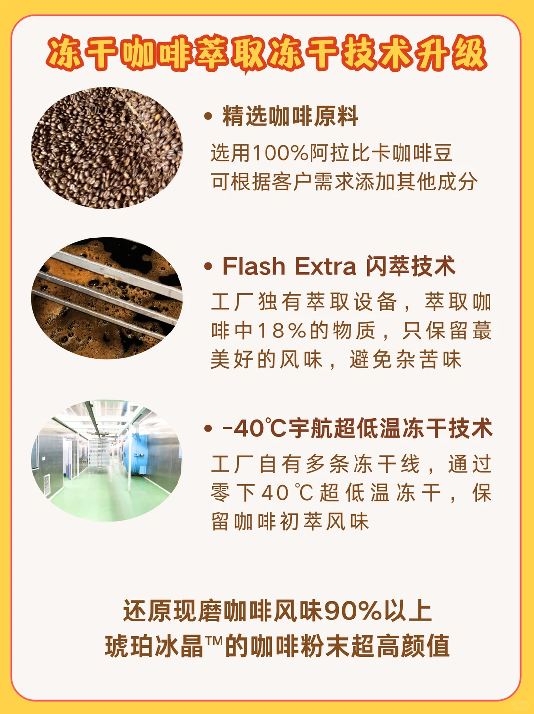 冻干咖啡OEM贴牌?