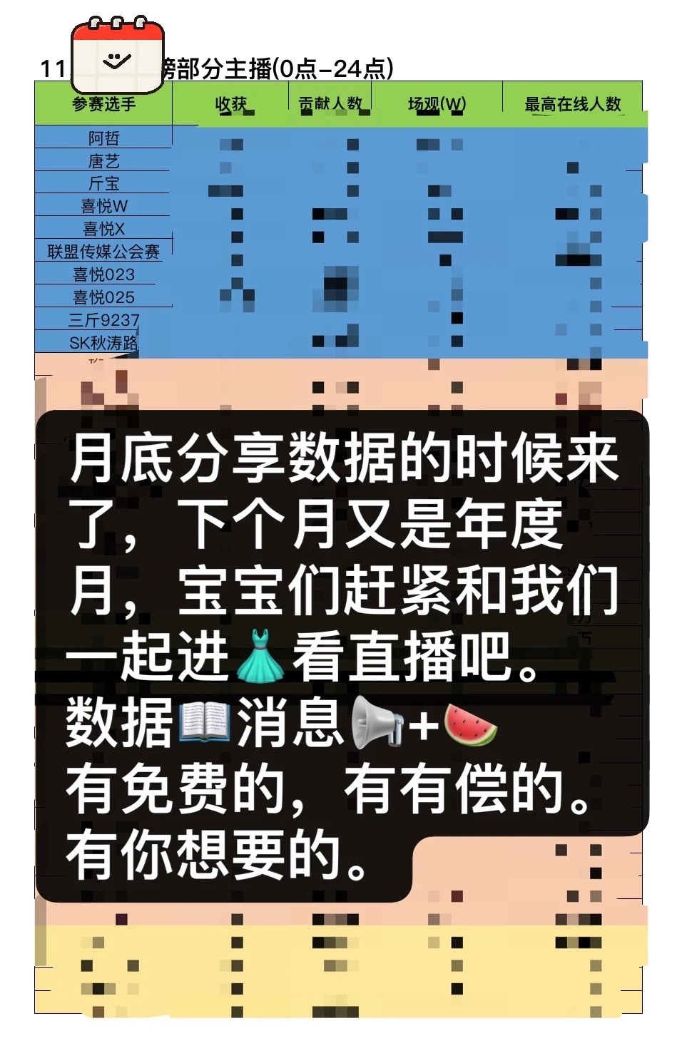 一起看2025年度嘉年华