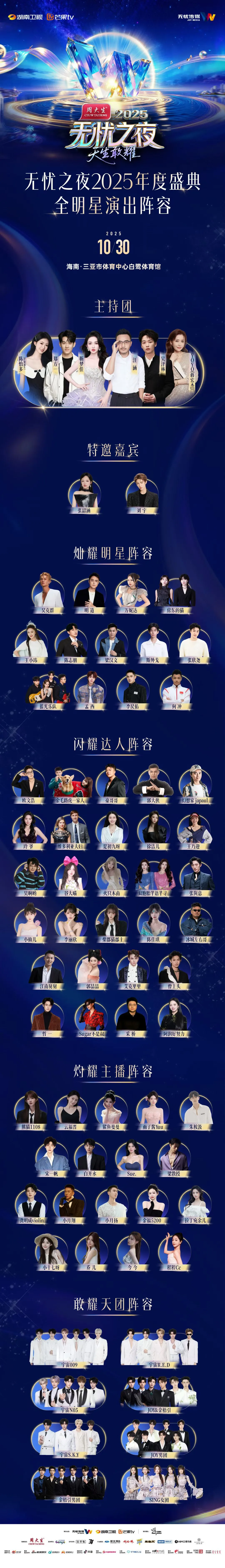 百万达人齐登场！2025年度盛典