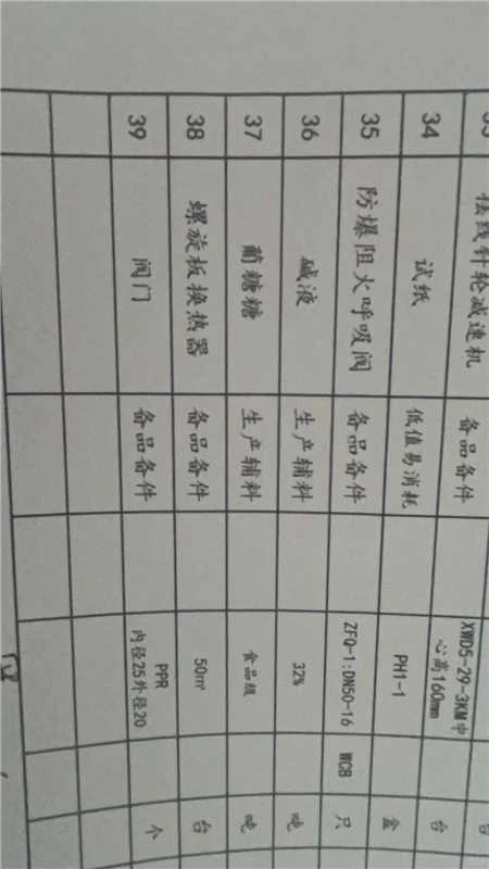 今天的采购信息都好吸引人啊，快来看看吧！