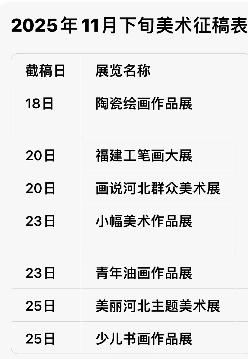 宁夏海南江苏上海江西内蒙河北云南美协征稿