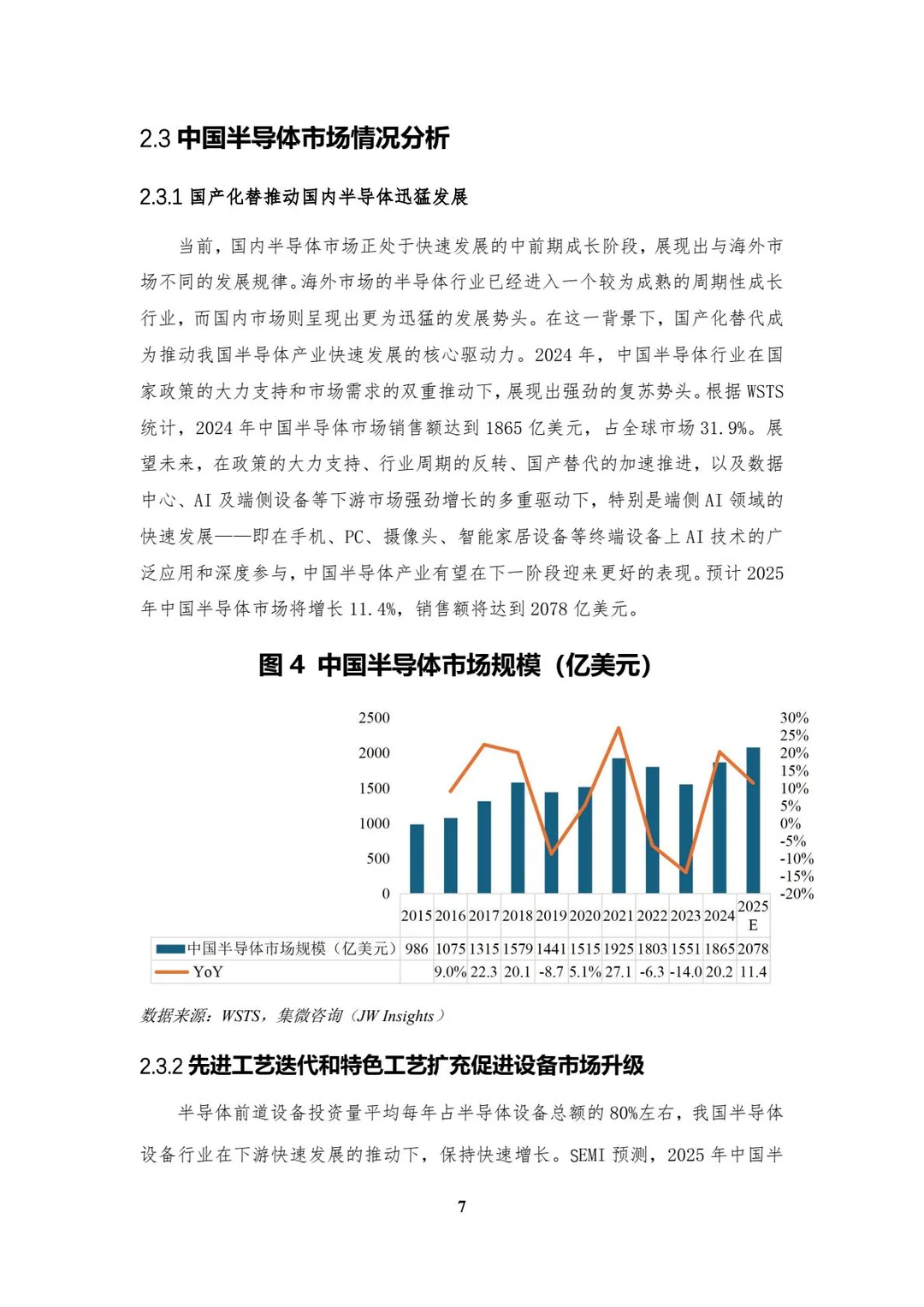 2025中国半导体激光设备白皮书