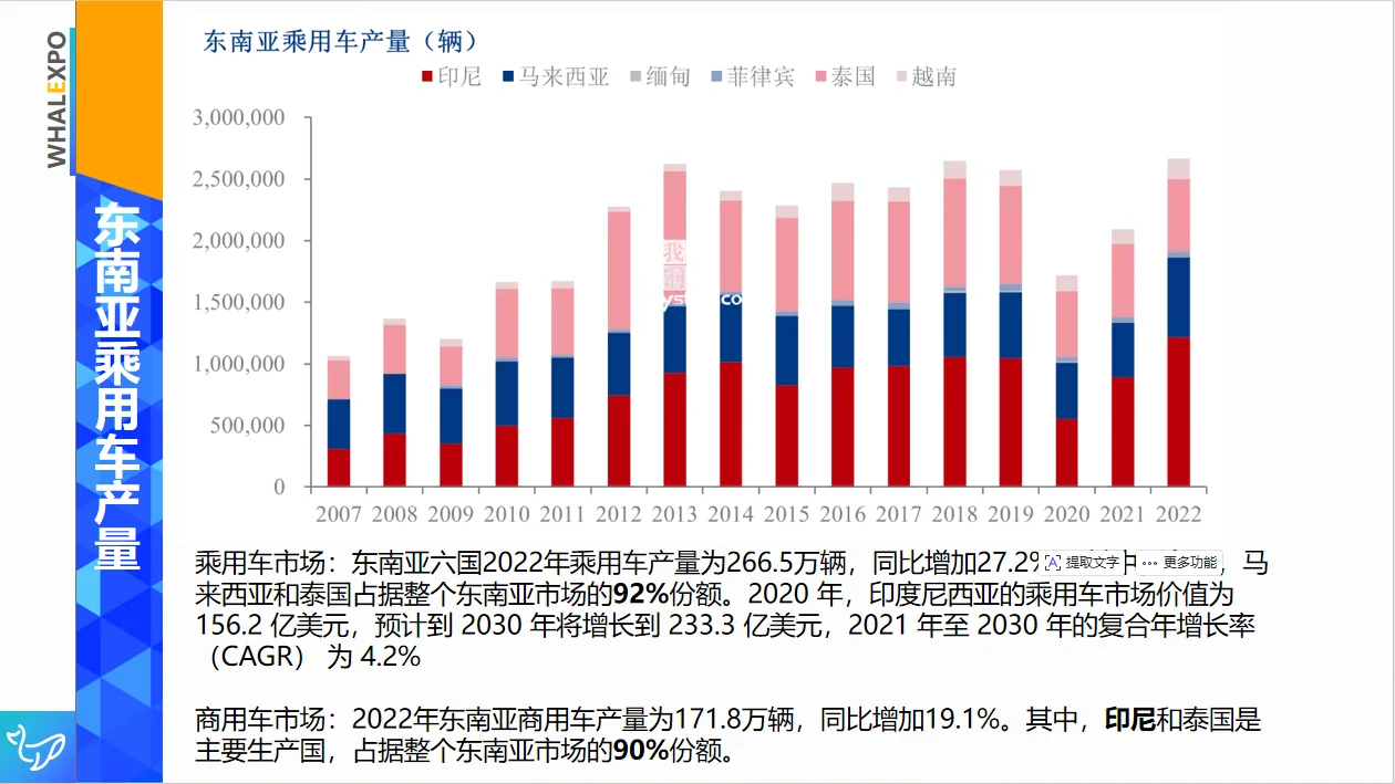 2026年5月印度尼西亚国际汽摩展 INAPA