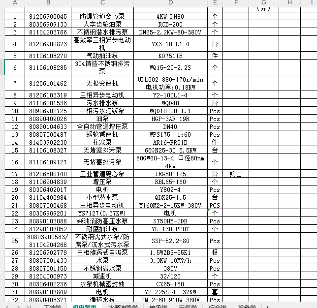采购各种泵，电动机，减速机，变速机，速来