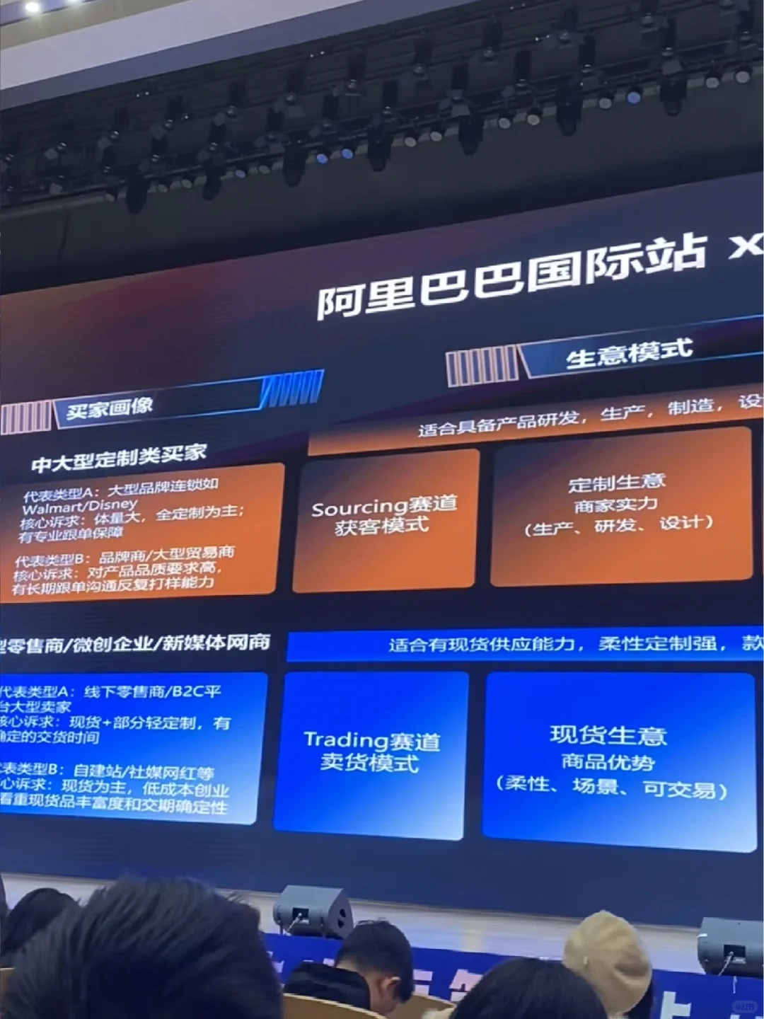 你何时意识到阿里国际站完犊子了？