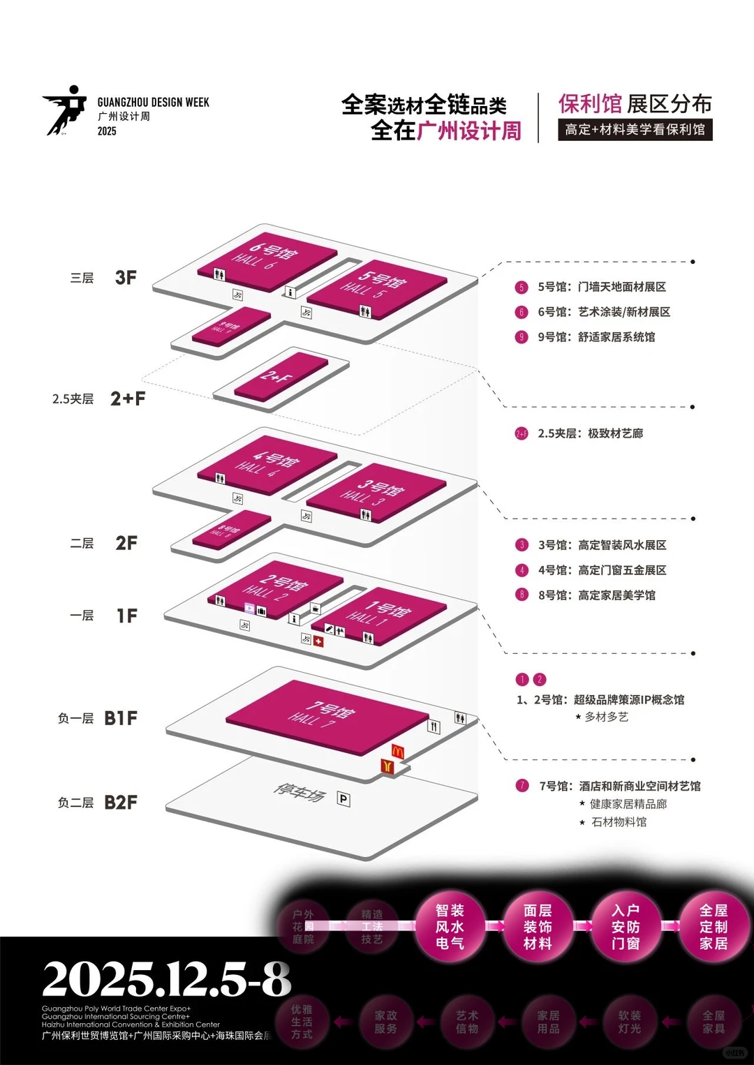 广州设计周2025展馆出行指南交通➕地图册