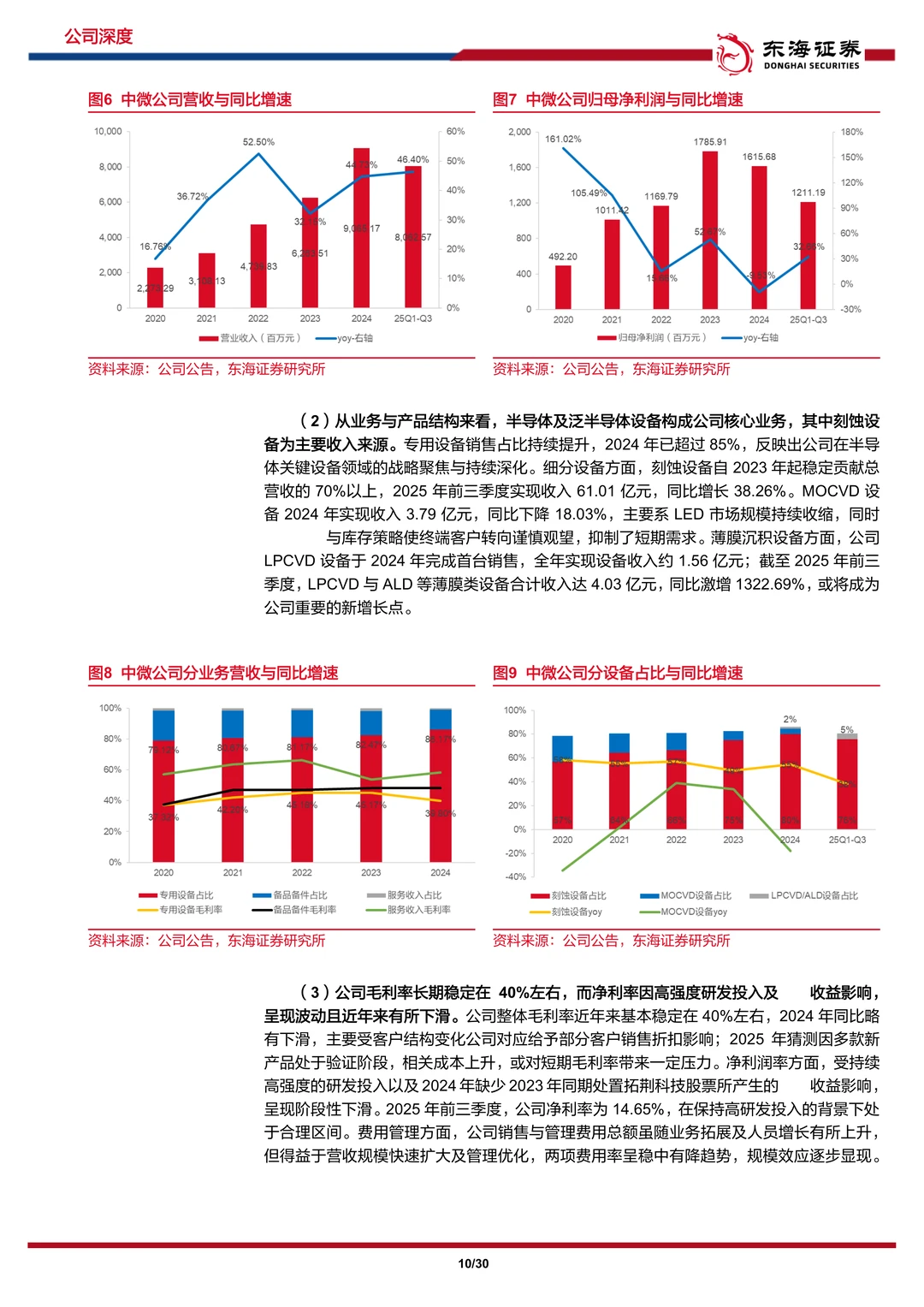 中微公司：国产刻蚀设备，薄膜业务蓄势待发