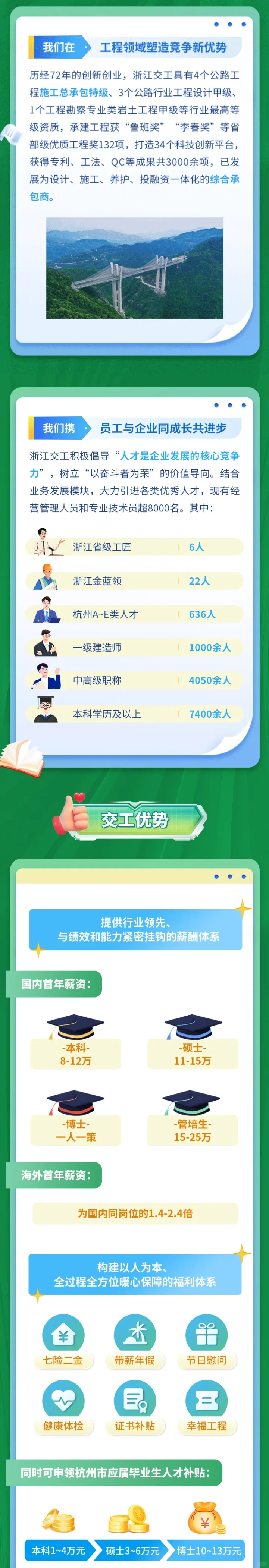 浙江交工集团股份有限公司2025秋招