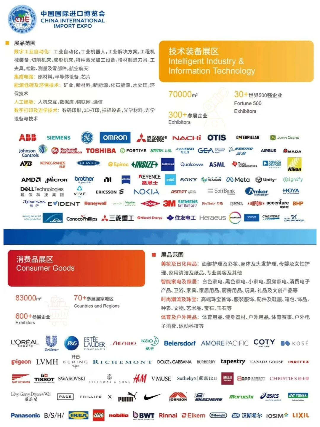 ? 进博攻略 | 第七届进博会倒计时10天