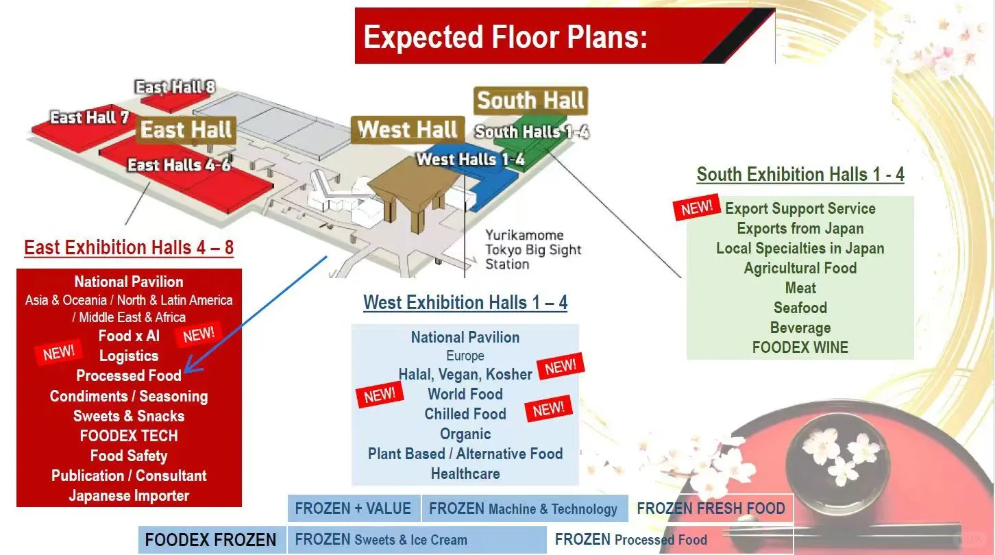 2026年3月日本食品展（FOODEX Japan）