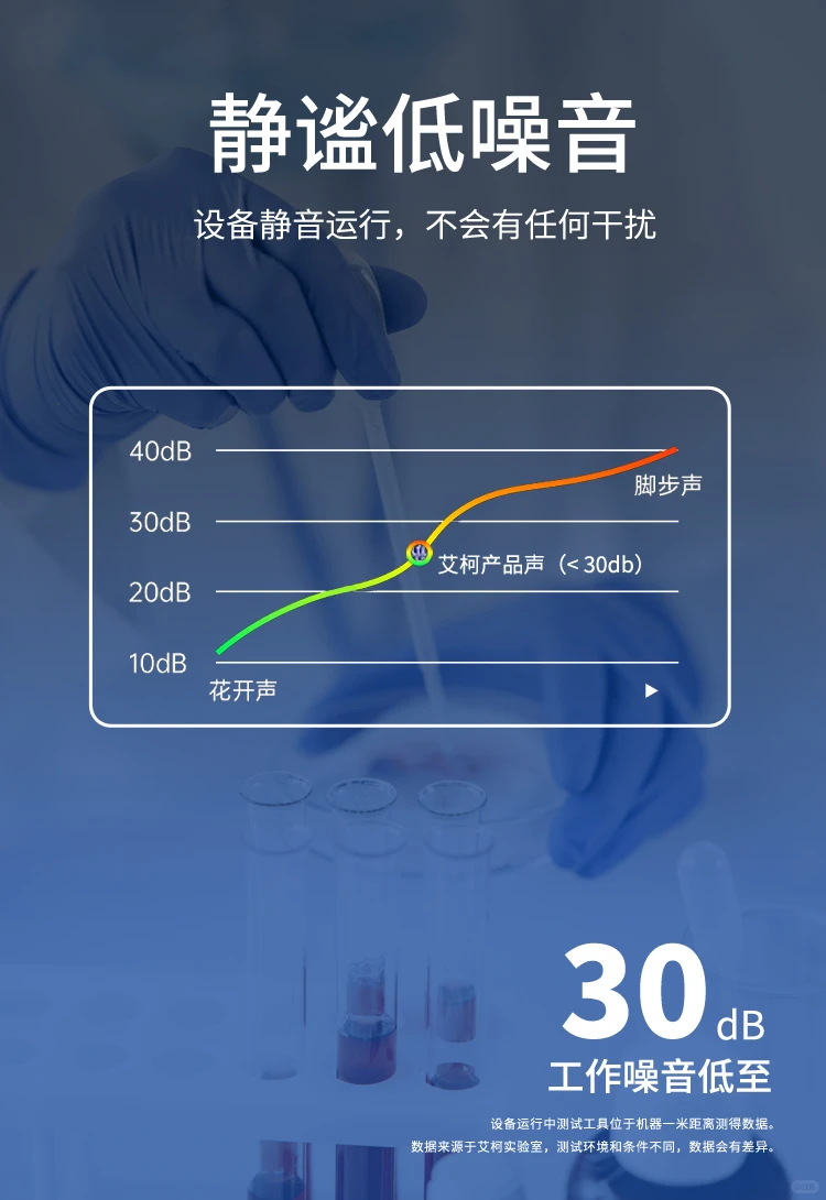 北京山东云南小型去离子水设备灵活应用方案