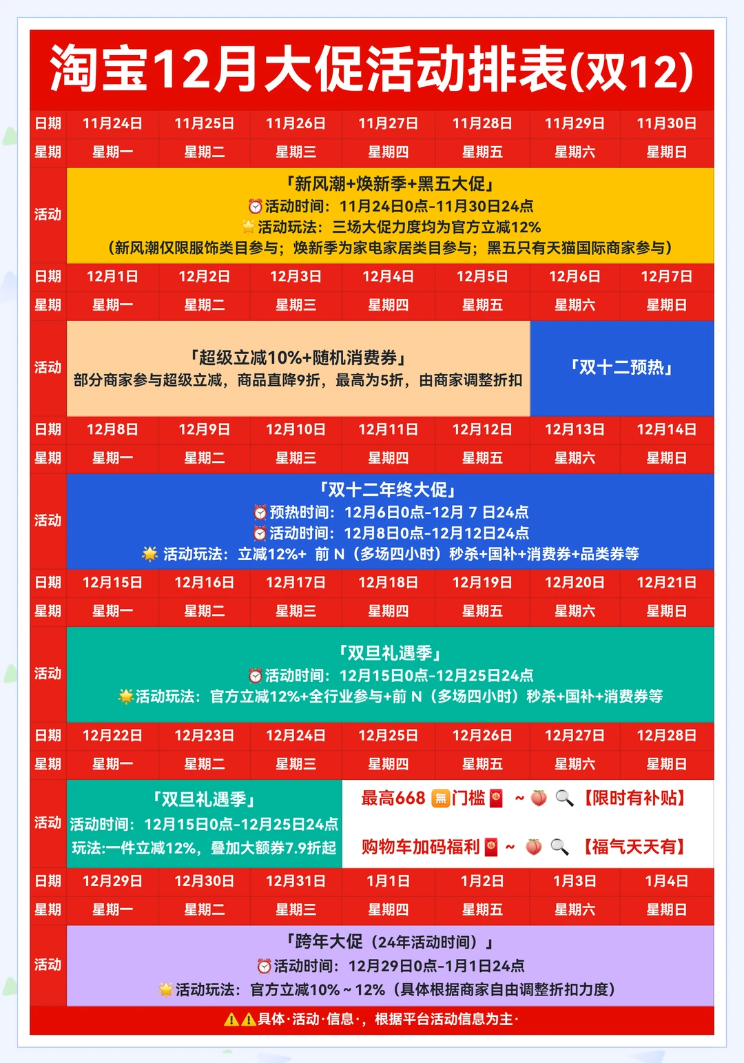 ??12月大促活动汇总表（双12）｜最新更新‼️