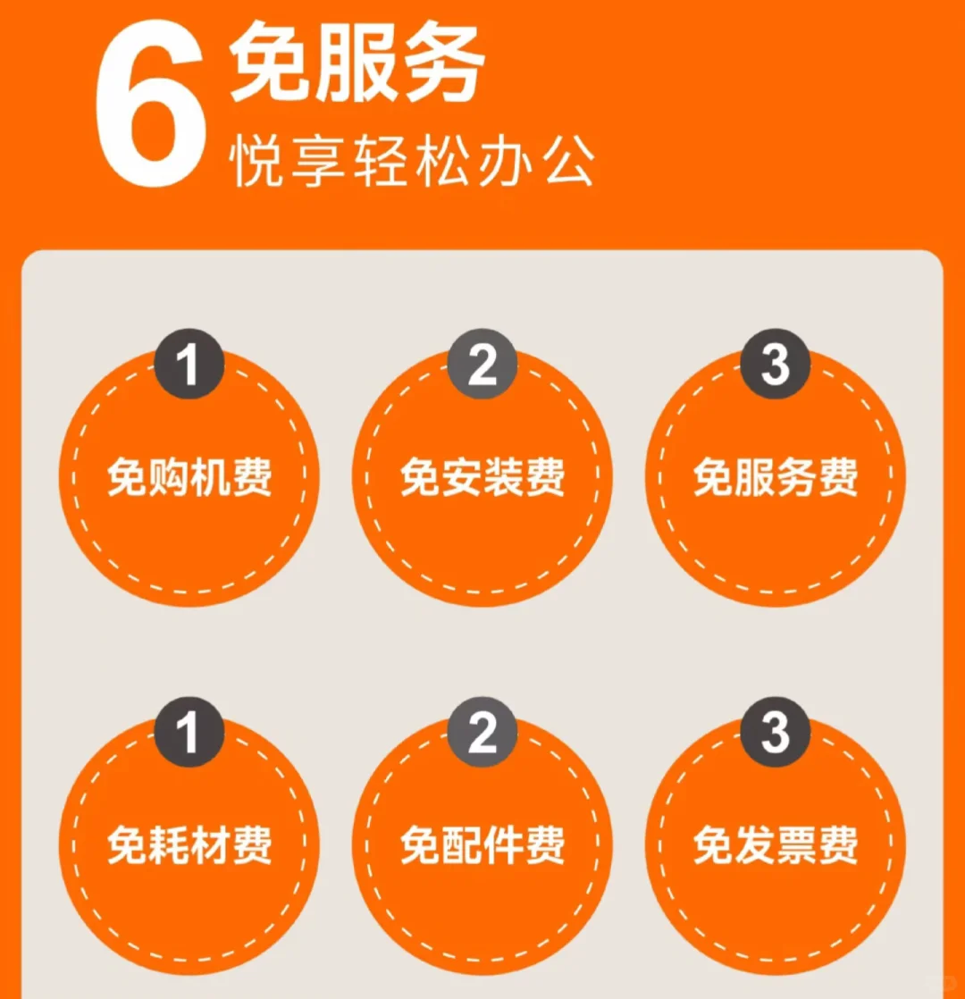 企业办公复印机租赁，上海皆可询