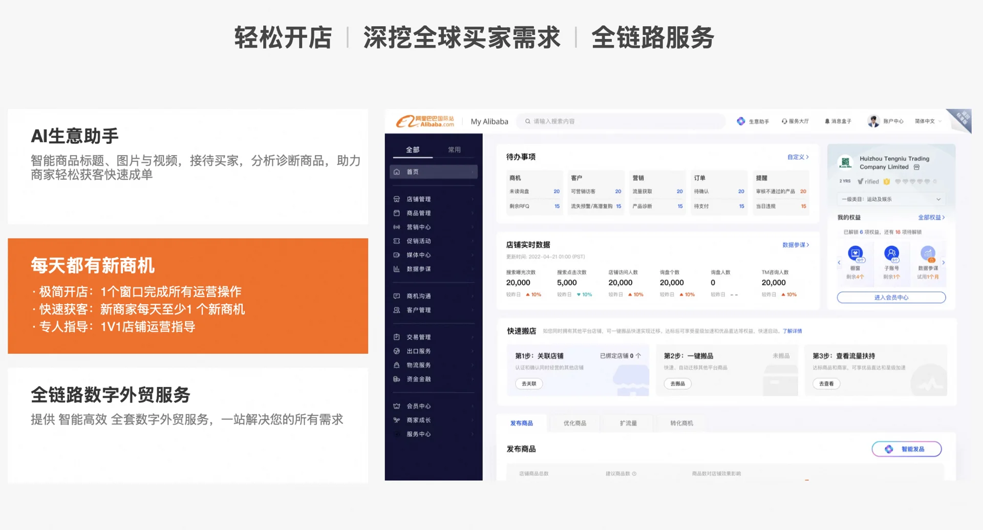 2025年跨境电商交流会、供应链对接