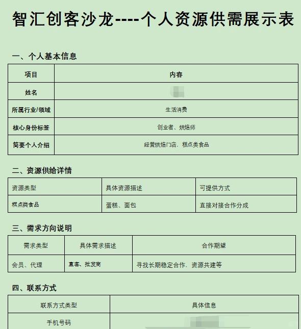 首场津南资源对接沙龙活动圆满结束