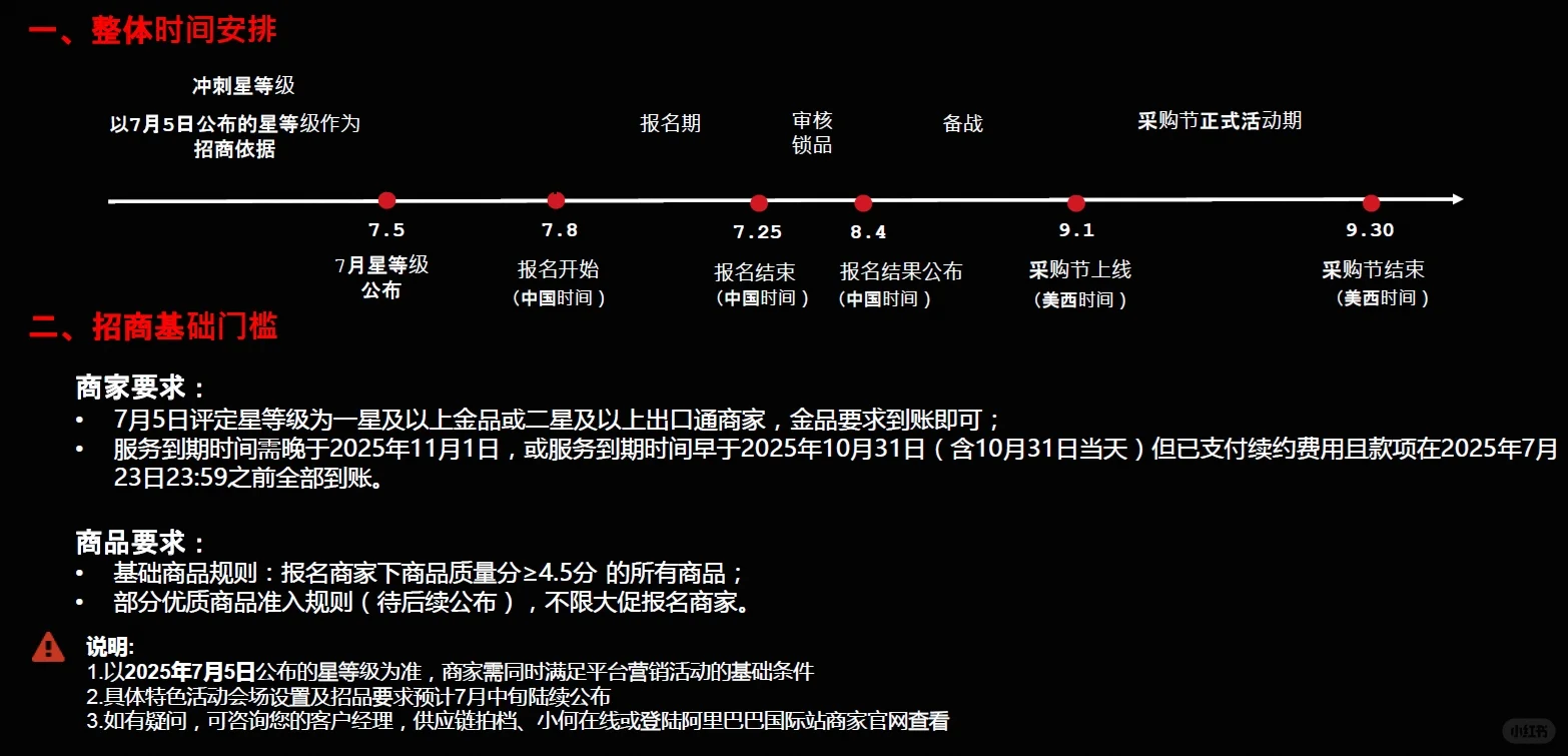 倒计时!国际站9月采购节最后1天报名!速看
