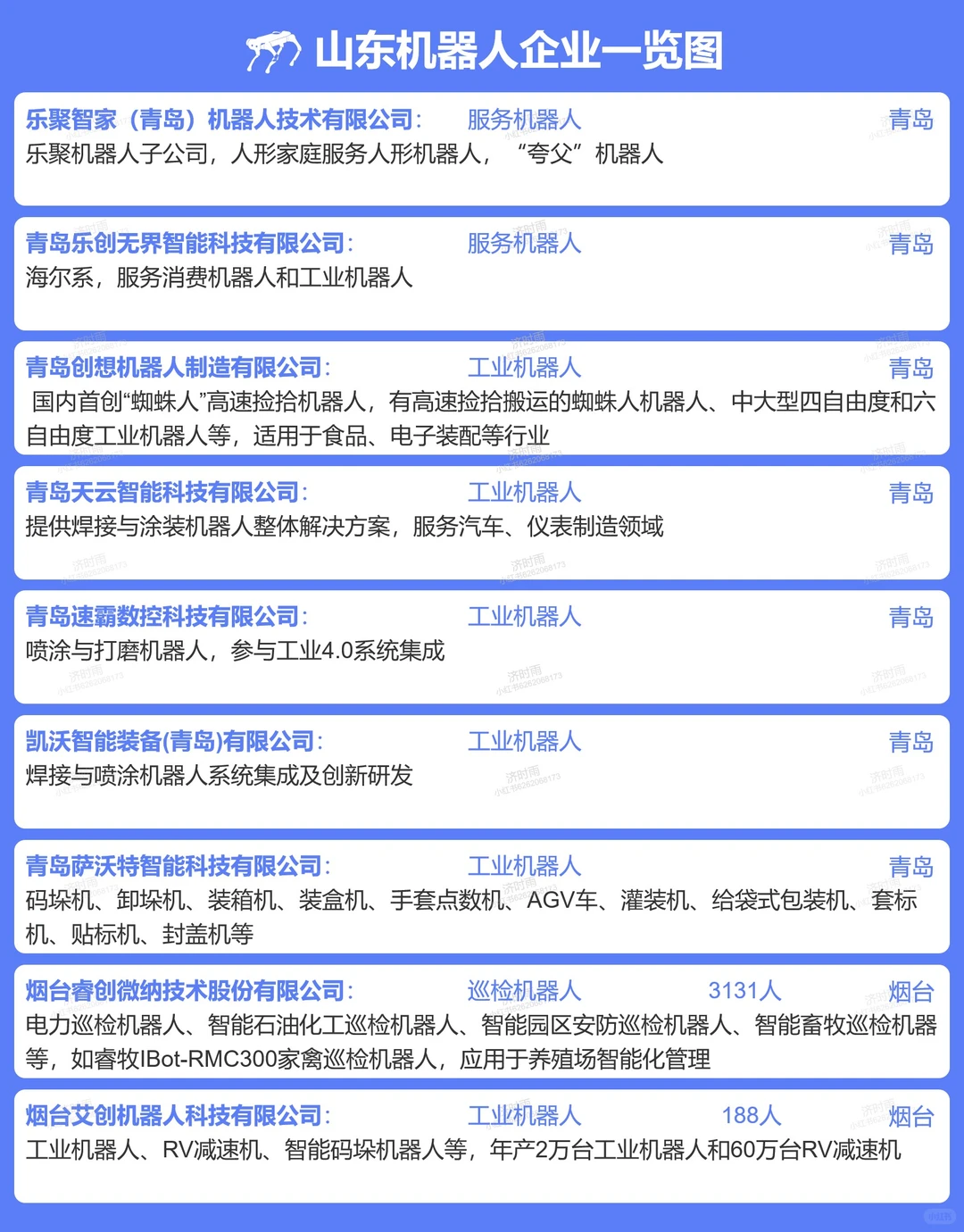 山东机器人企业100+