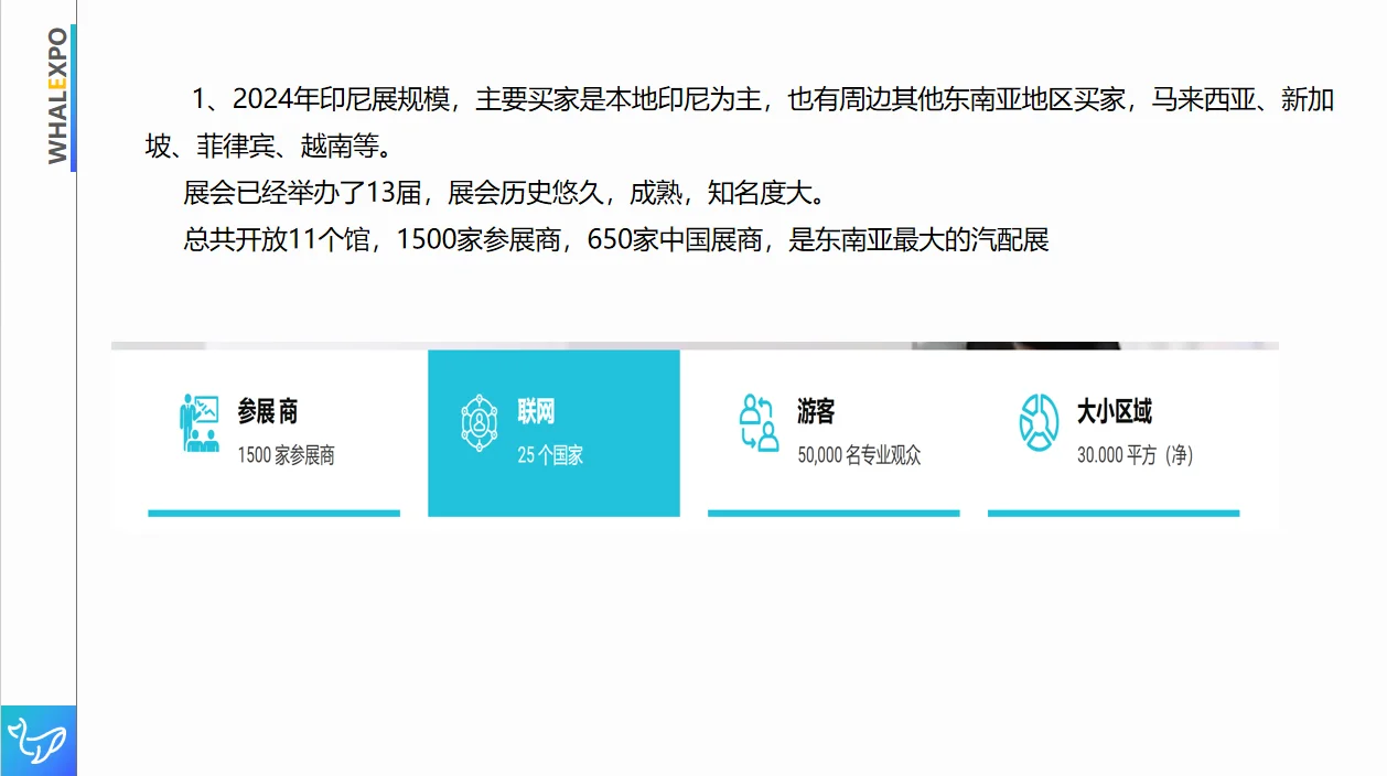 2026年5月印度尼西亚国际汽摩展 INAPA