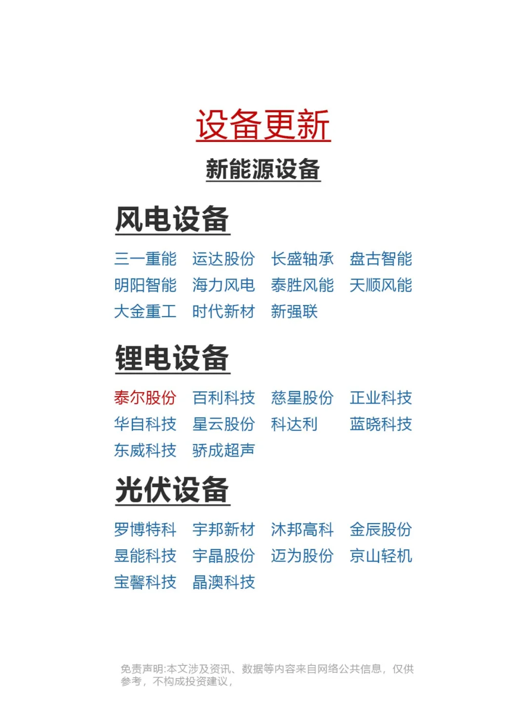 3.7 设备更新题材