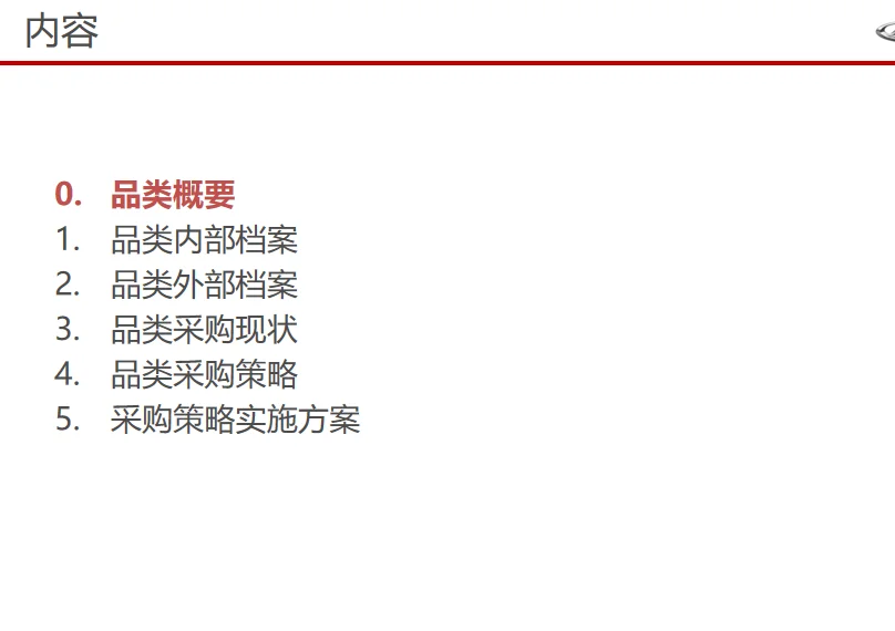 品类采购策略，降低成本的实操指南