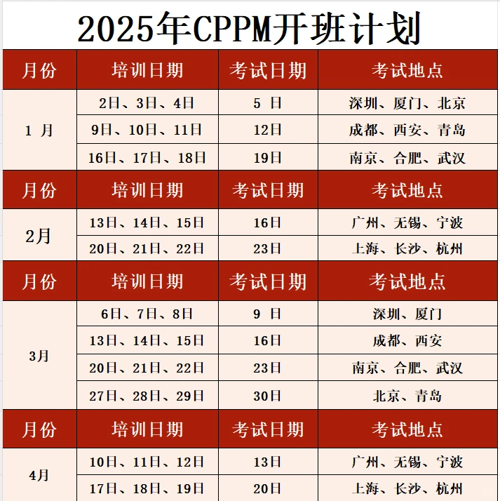 CPPM采购证书2025年超详细报名流程1⃣官方