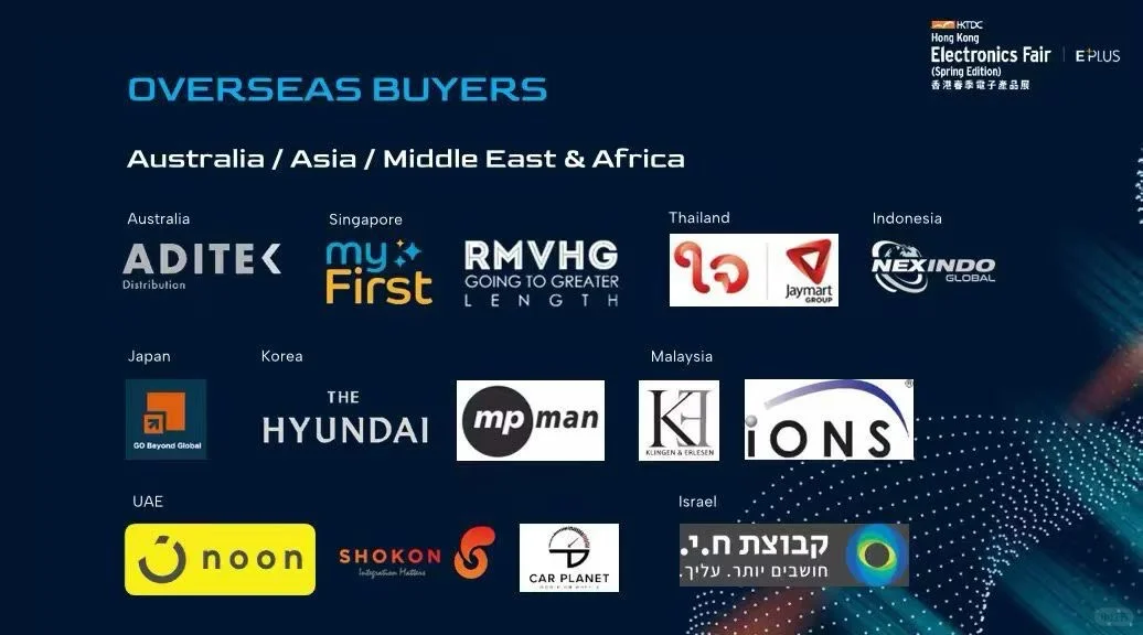 2026年4月香港春季电子展买家名单。
