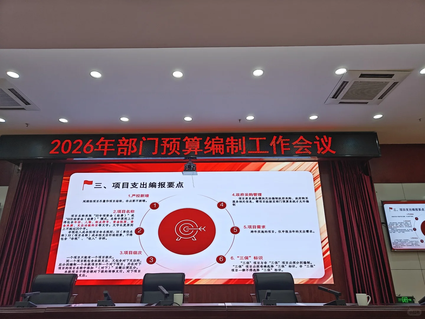 2026年预算
