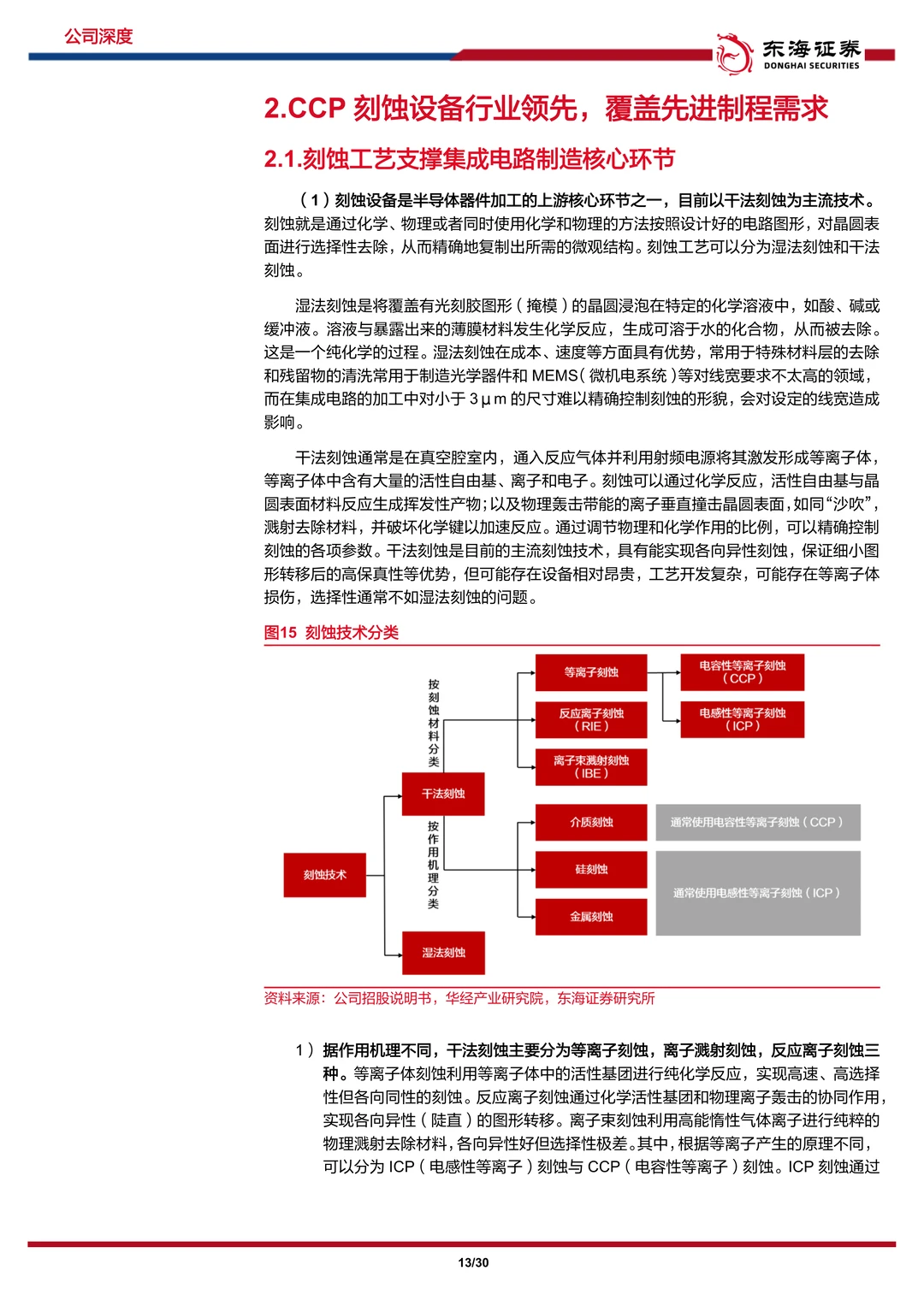 中微公司：国产刻蚀设备，薄膜业务蓄势待发