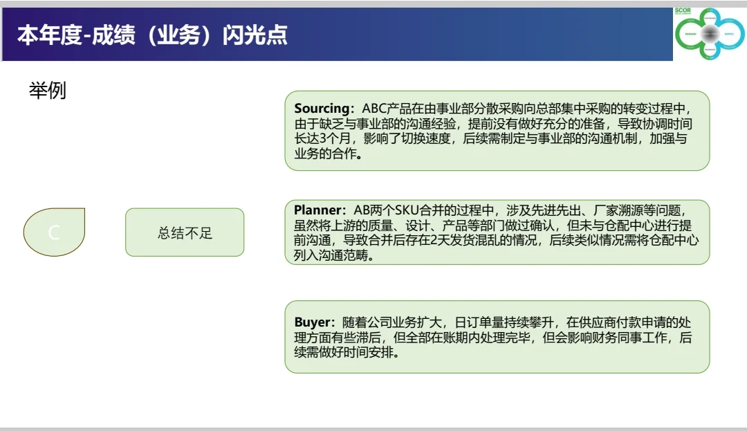 采购总结抓耳挠腮？这套模板救老命！直接套