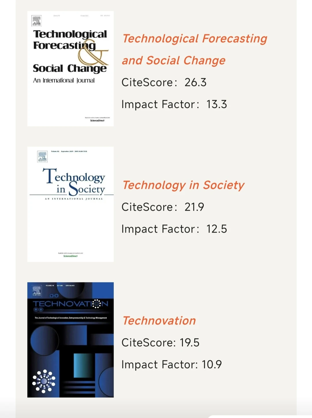 创新与技术管理领域顶刊支持的年度盛会！