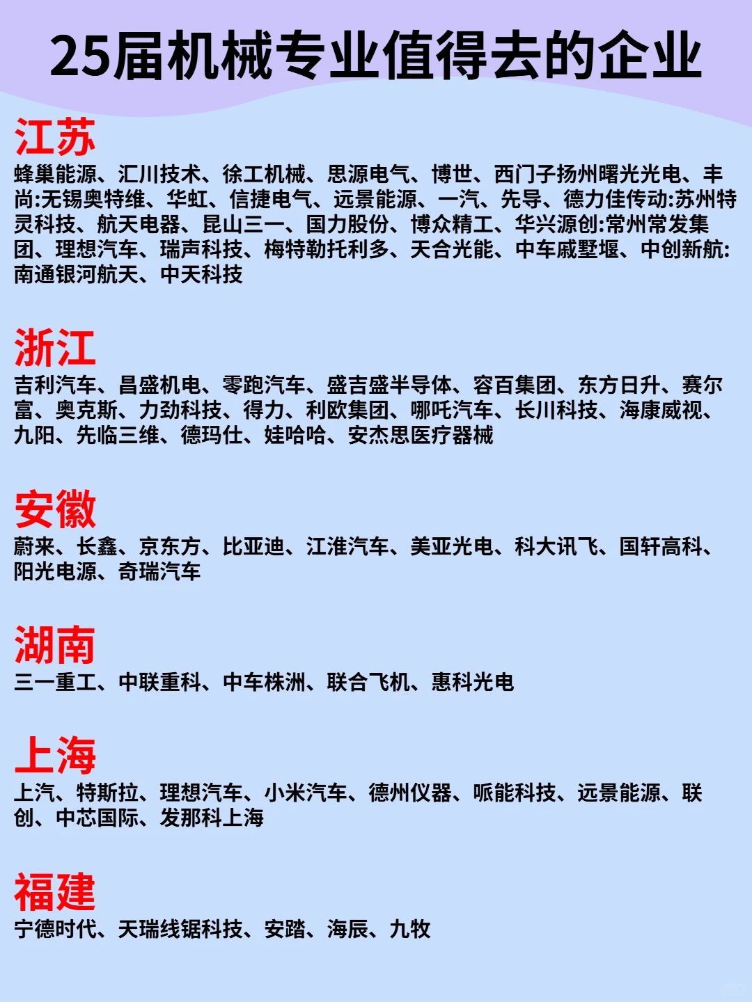 盘点一下机械专业最新就业企业名单