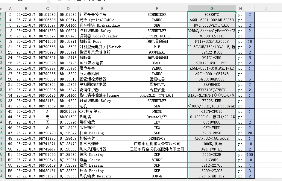阀门，风机，空调，轴承，有能做的宝贝