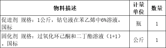 今天的采购信息都好吸引人啊，快来看看吧！