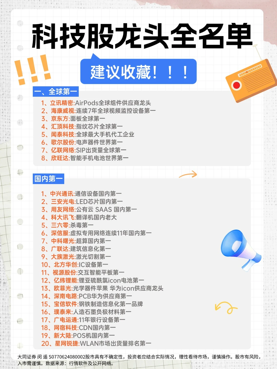 科技股龙头全名单