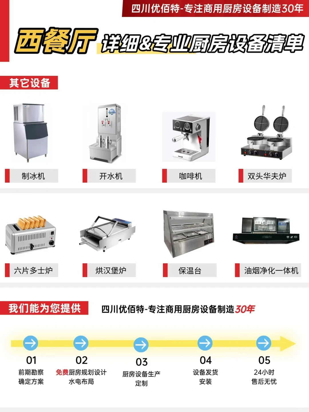 西餐厅所有设备都在这里！根据需求增减