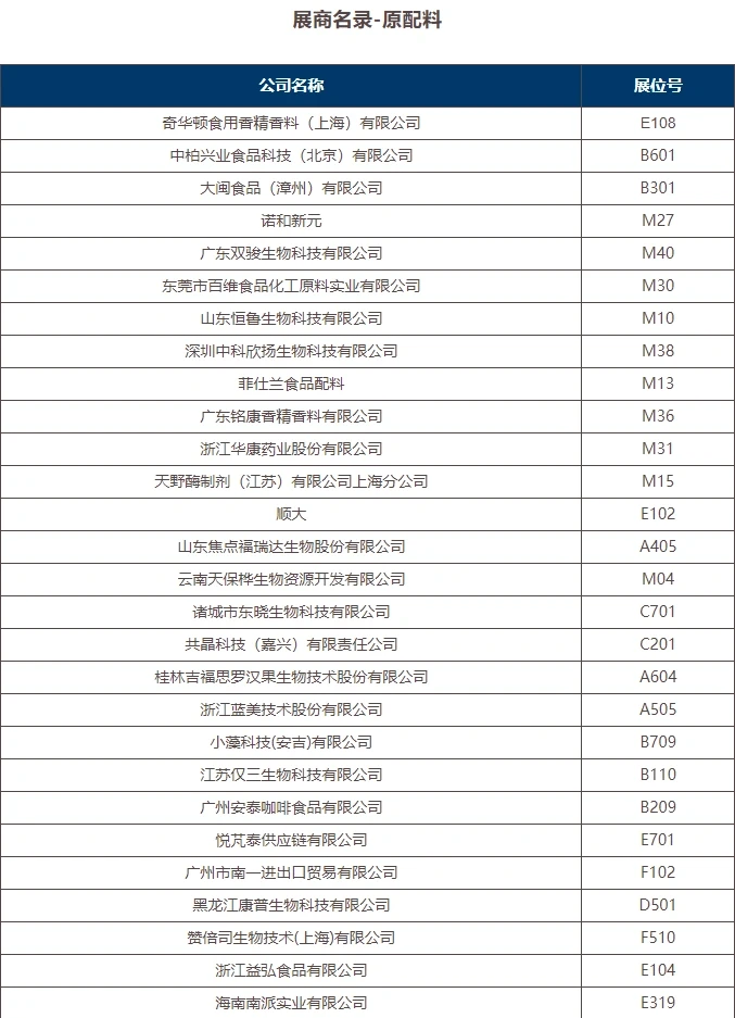 坐标上海！3天大展！逛吃打卡！点进来看展