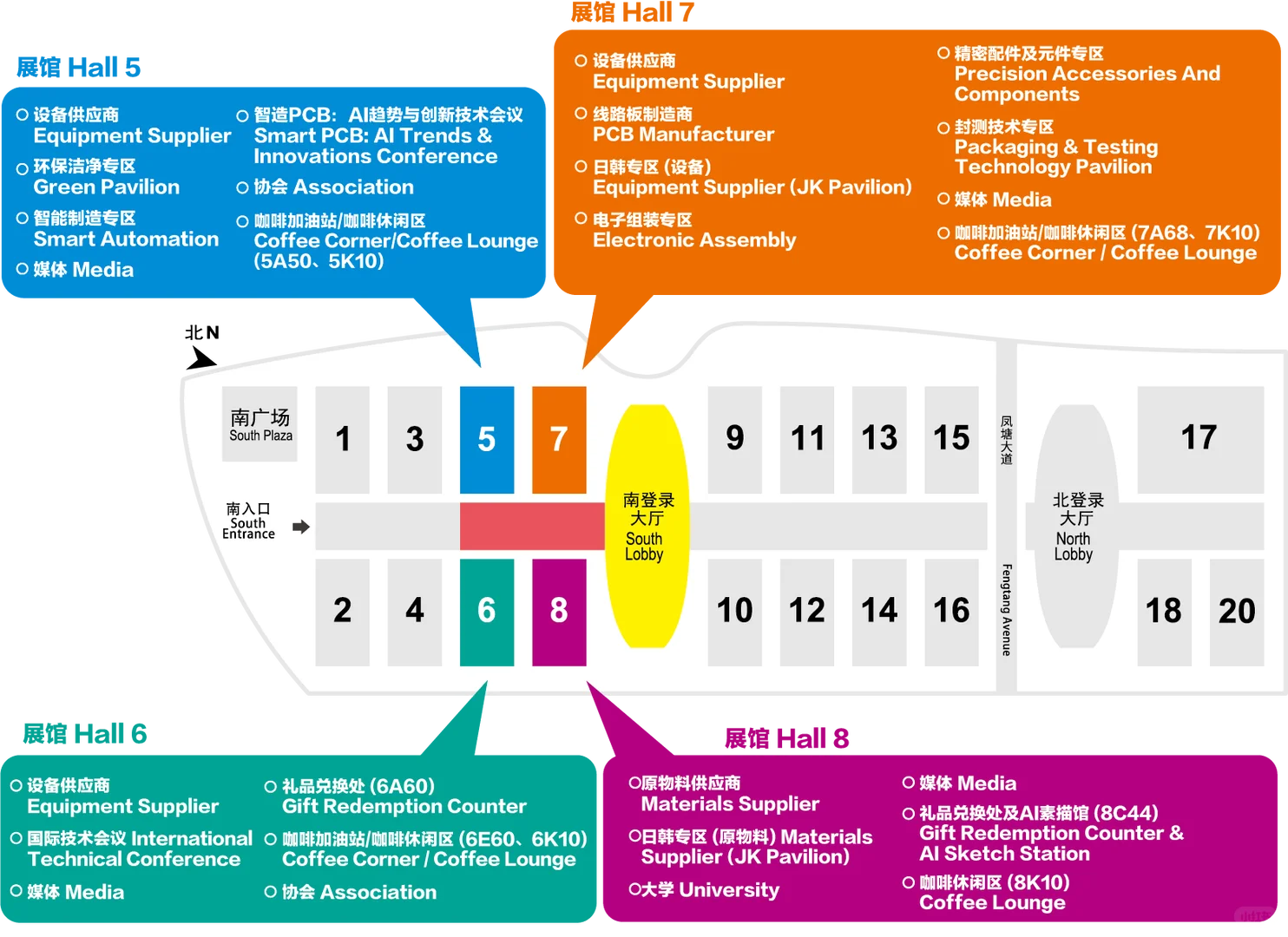 国际电子电路（深圳）展，名片合集