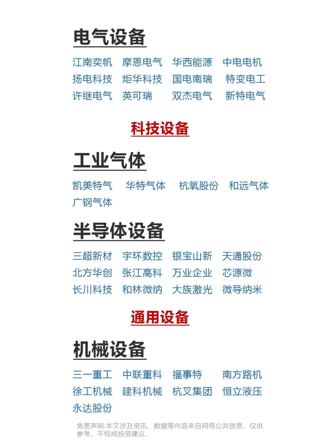 3.7 设备更新题材